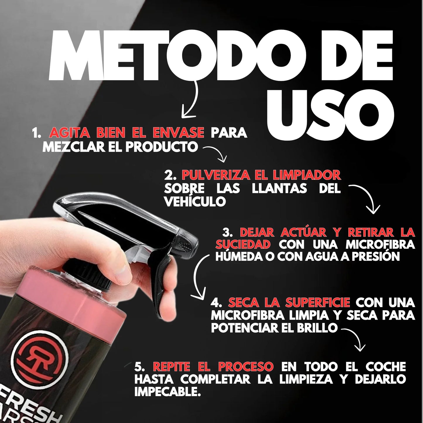 Descontaminante Férrico - GLOBALTEC PROFESSIONAL