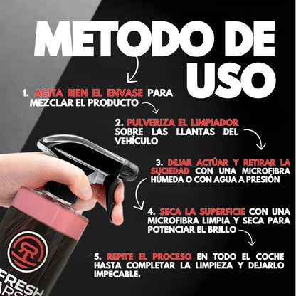 Descontaminante Férrico - GLOBALTEC PROFESSIONAL