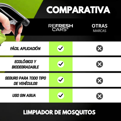 Limpiador de Mosquitos - GLOBALTEC PROFESSIONAL