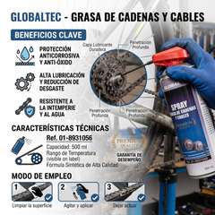 Grasa en aerosol que no se proyecta para cadenas, resiste agua y corrosión Globaltec Professional