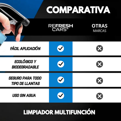 APC Ultraconcentrado