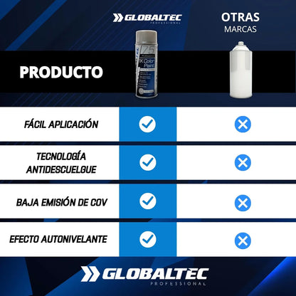 Pintura Acrílica en Spray - GLOBALTEC PROFESSIONAL