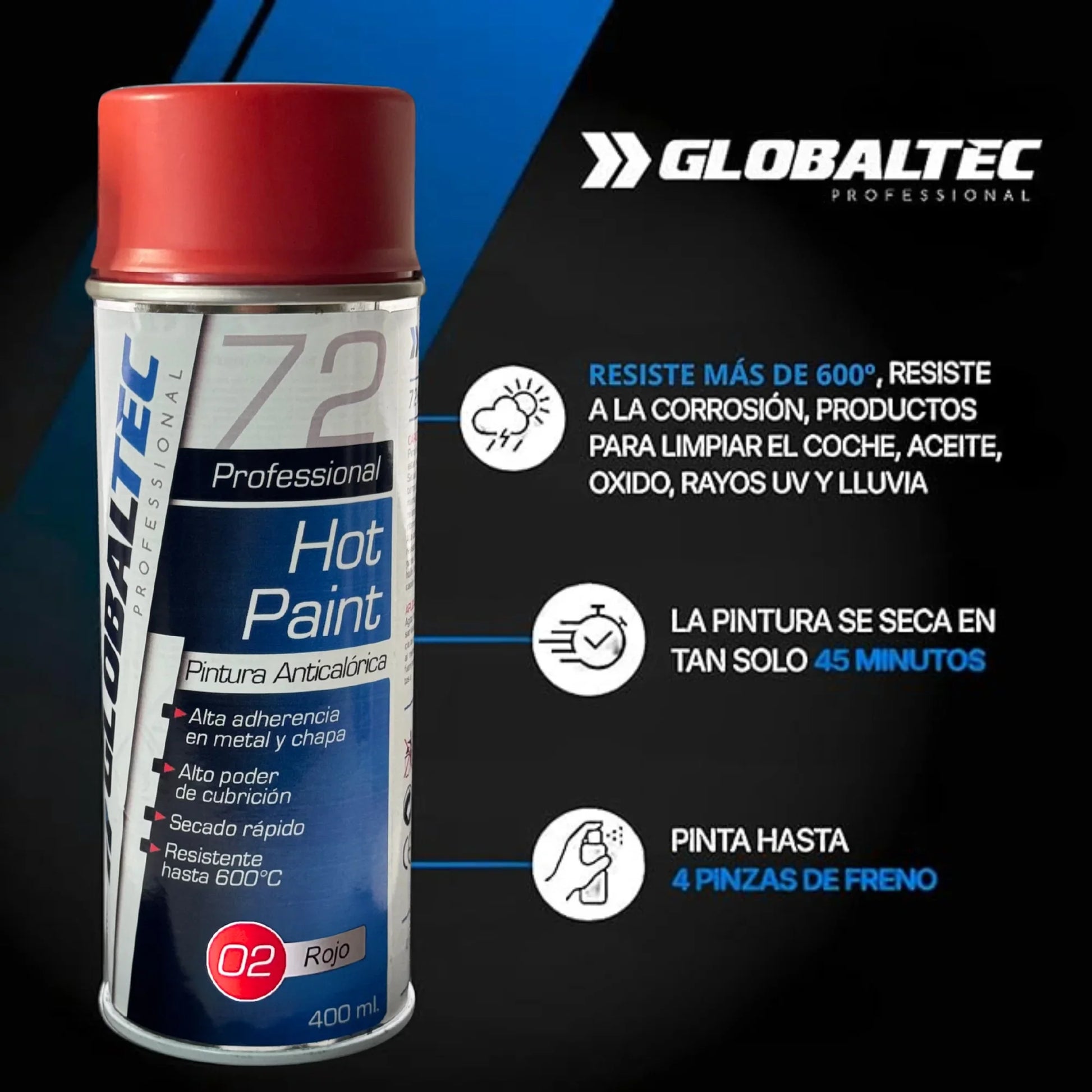 Pintura Anticalórica en Spray - GLOBALTEC PROFESSIONAL